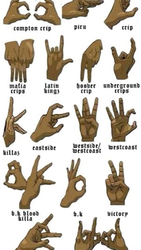 LA Gang Signs: Understanding the Symbols and Meanings